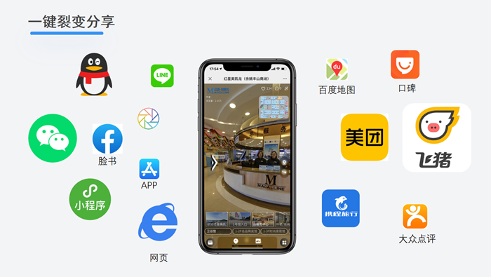 VR全景餐厅：打造现象级网红餐厅的品牌效应-酷雷曼VR全景(图6)