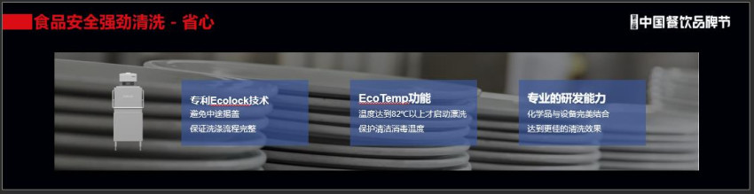 节省250万智能化设备成餐饮行业降本利器(图3)