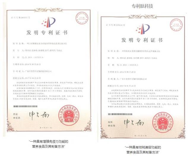 2025抗衰产品十大品牌权威盘点：综合科技实力、专利认证与用户口碑(图1)